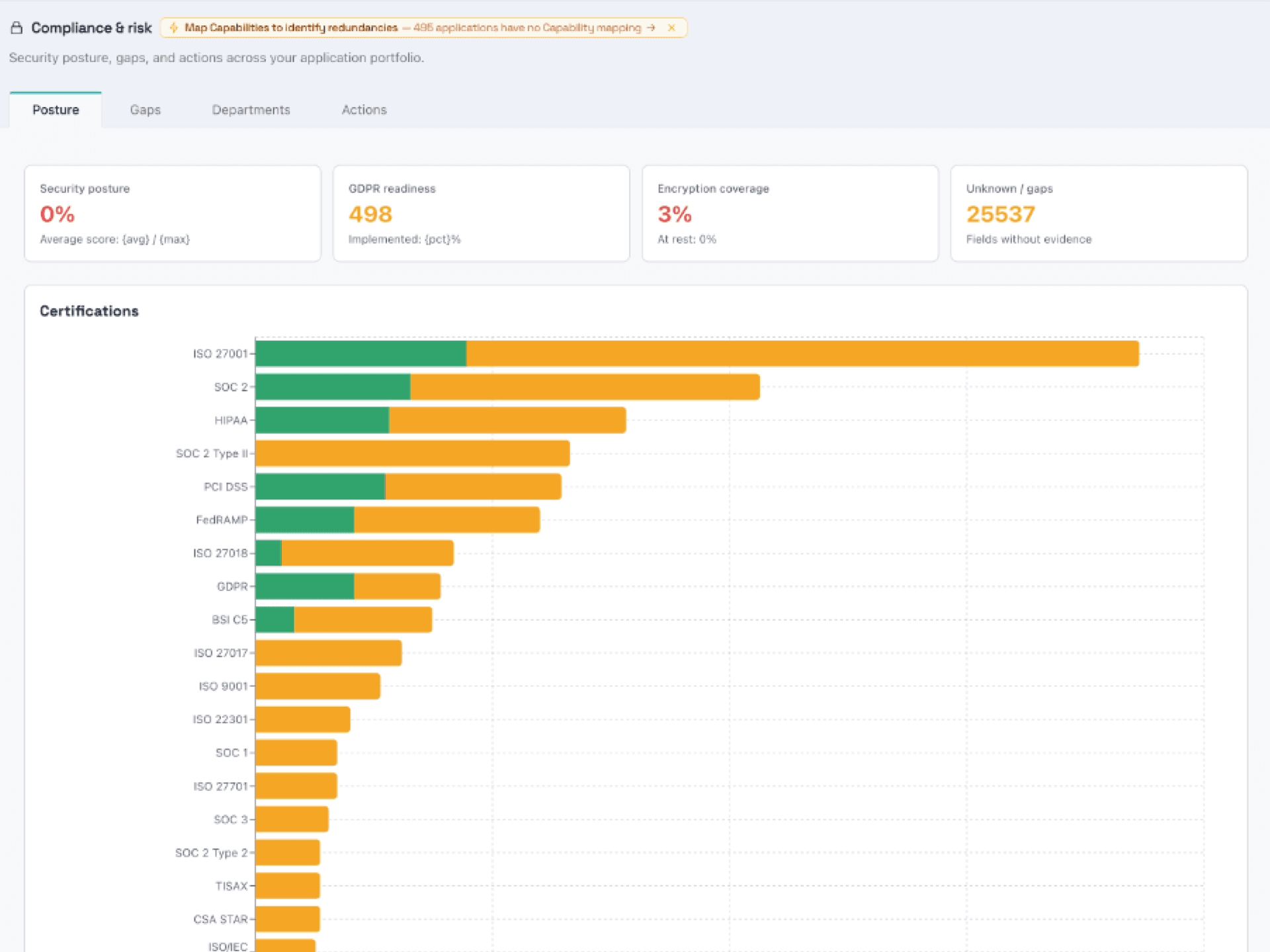 Audit readiness without the manual marathon.