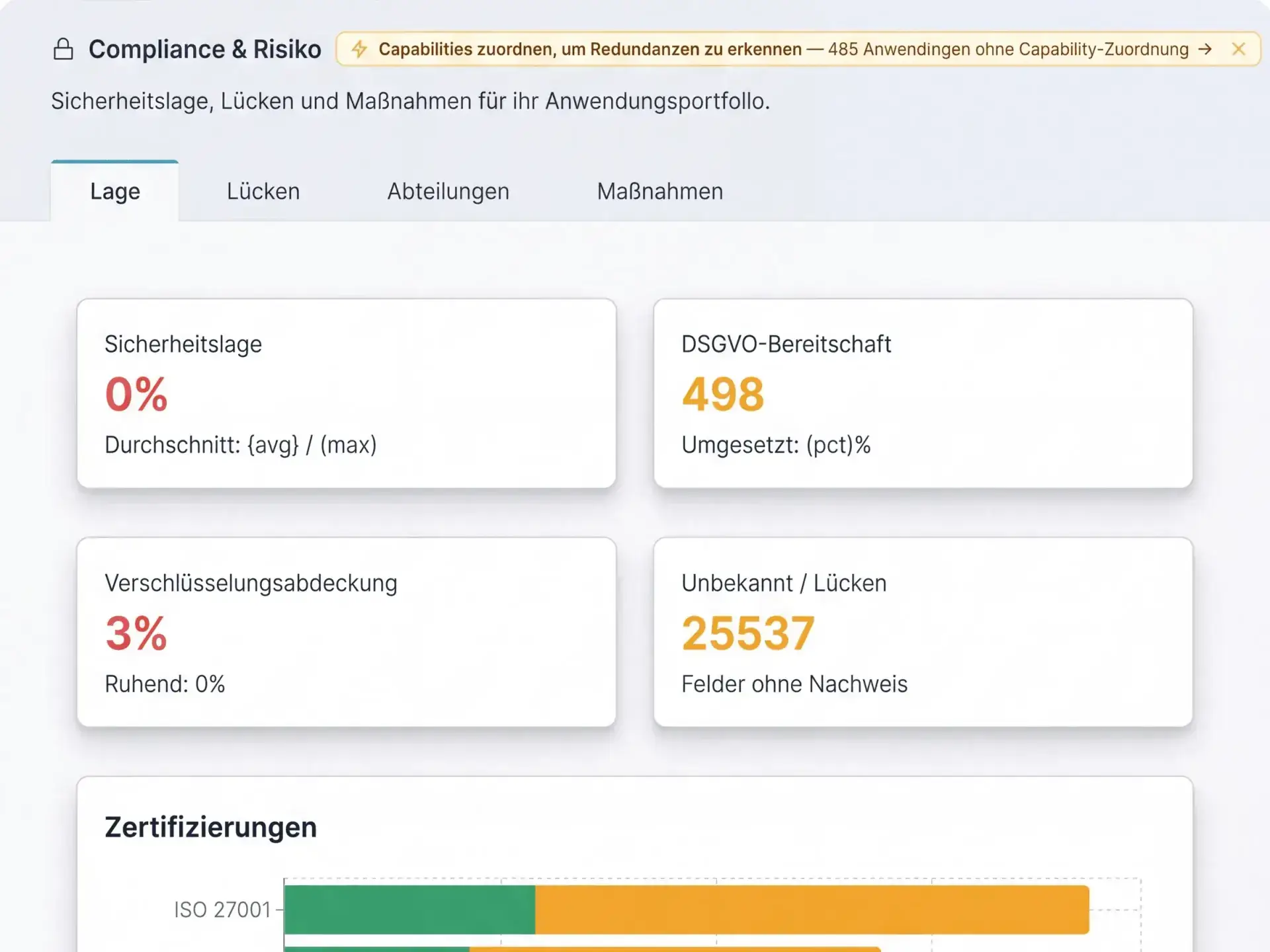 Blind im Ernstfall?