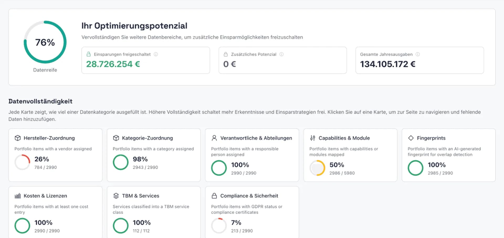 knooing Dashboard