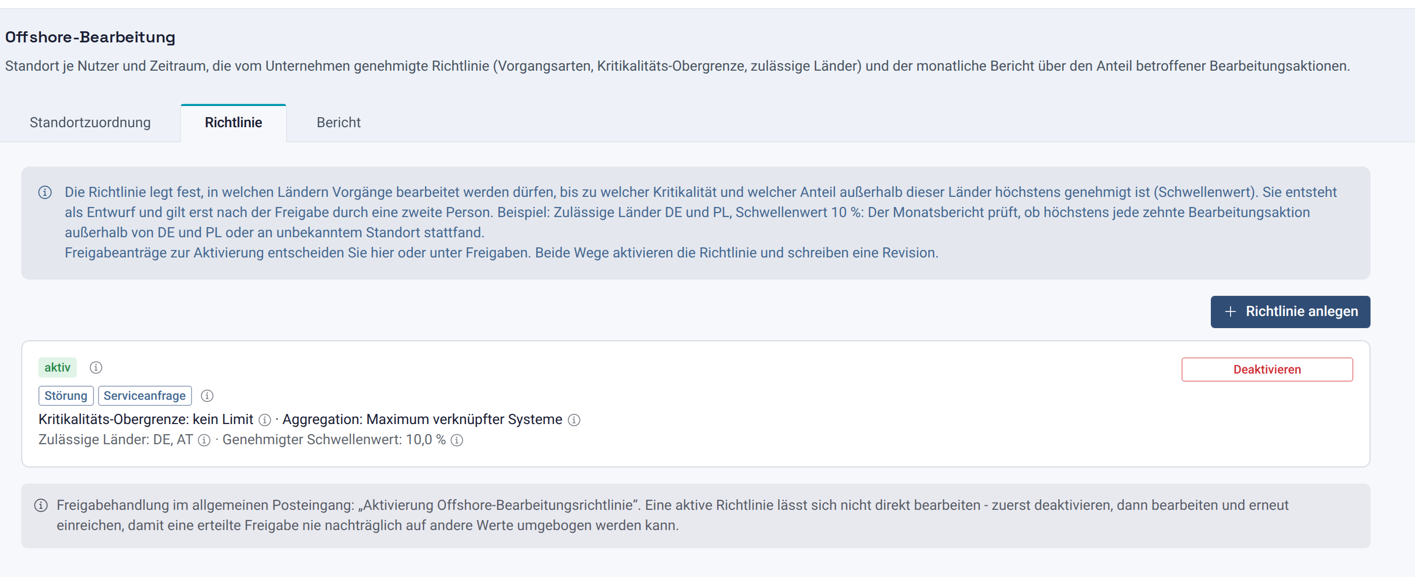 Aktive Richtlinie mit Vorgangsarten, zulässigen Ländern und Schwellenwert