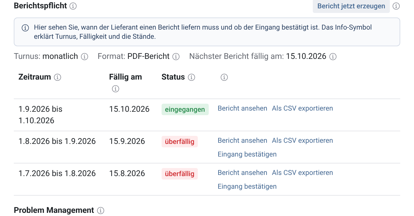 Berichtstabelle, in der der Bericht für September den Status eingegangen trägt
