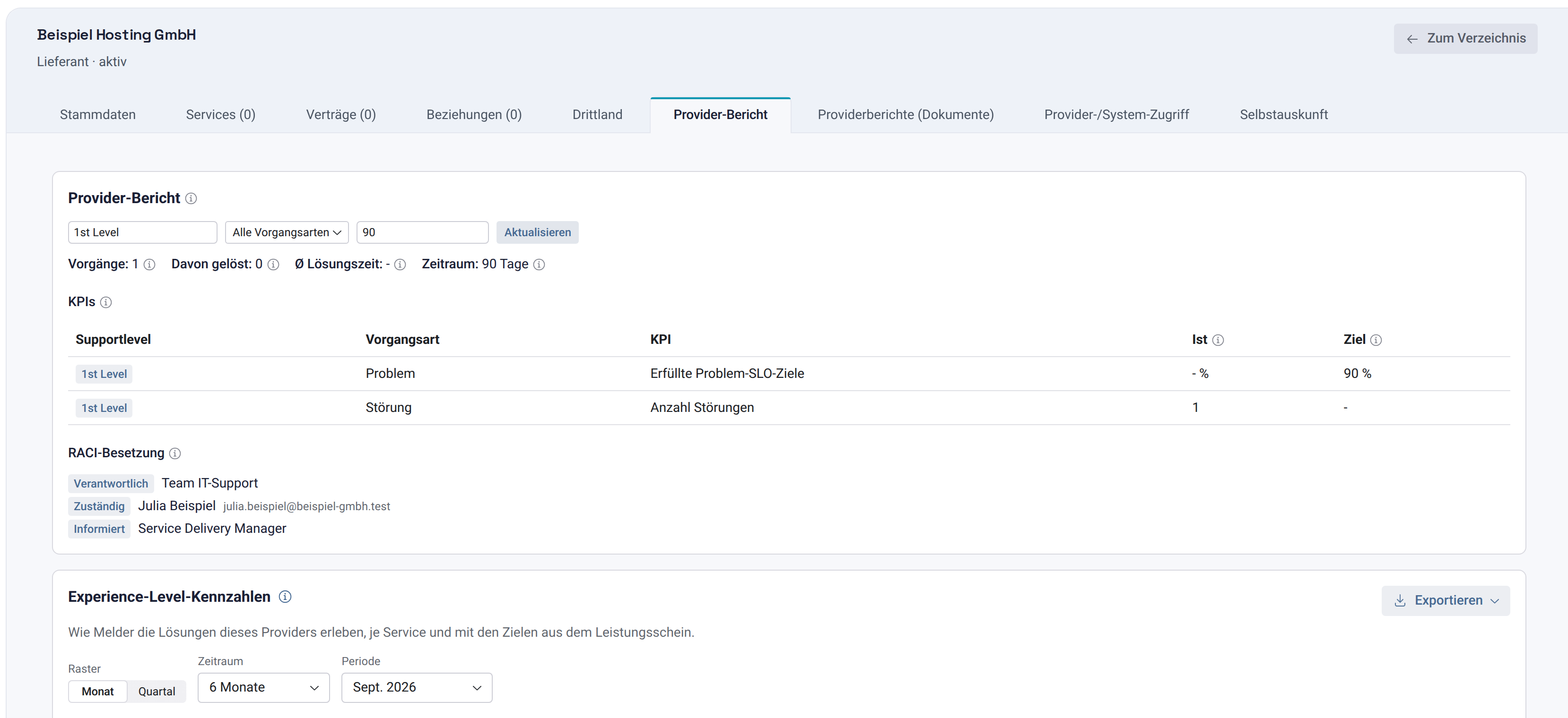Provider-Bericht eines Lieferanten gefiltert auf das Supportlevel 1st Level mit KPIs und Besetzung