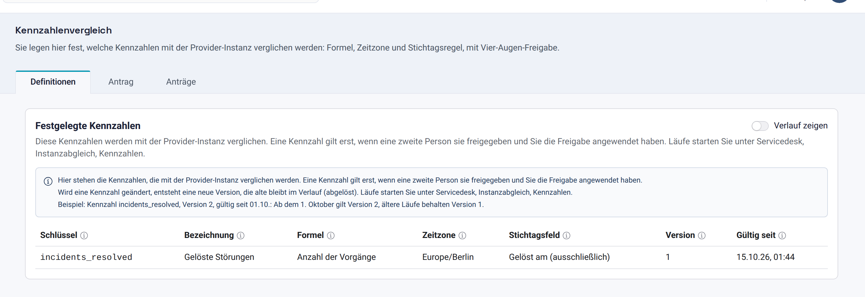 Reiter Definitionen mit der Kennzahl Gelöste Störungen, Formeltext, Zeitzone und Version