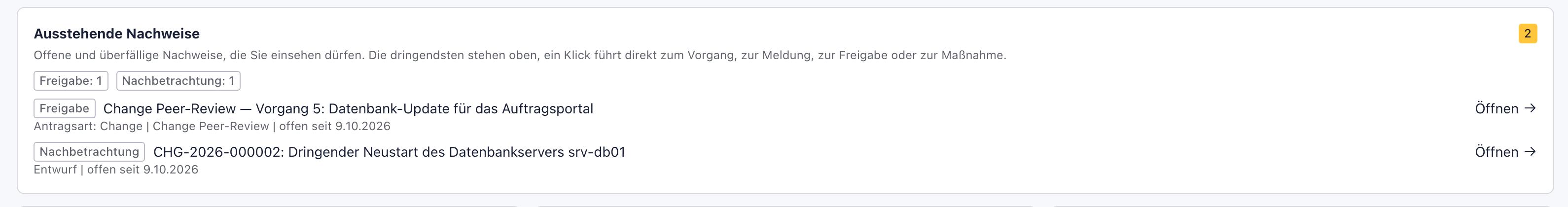 Ausstehende Nachweise im Kontrollpunkt-Cockpit mit einer Freigabe und der Nachbetrachtung zum Change CHG-2026-000002