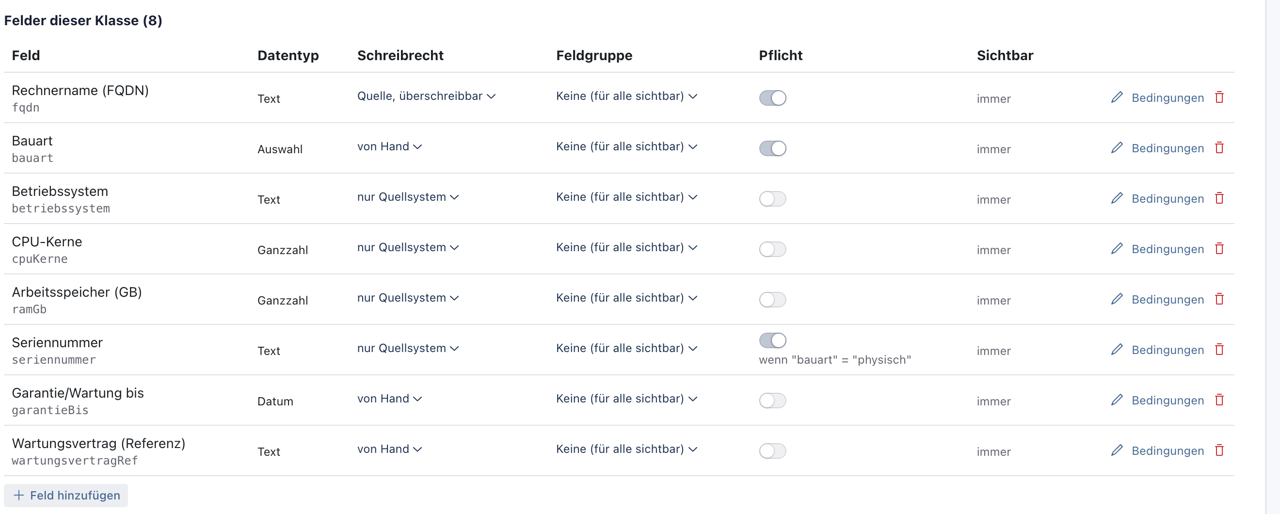 Tabelle Felder dieser Klasse der Klasse Server mit der Spalte Feldgruppe; in der Zeile Wartungsvertrag (Referenz) steht Keine (für alle sichtbar)