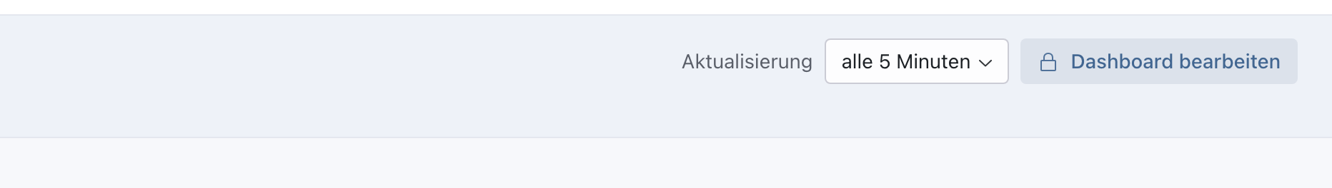 Kopf der Startseite Übersicht mit der Auswahl Aktualisierung alle 5 Minuten und dem Knopf Dashboard bearbeiten
