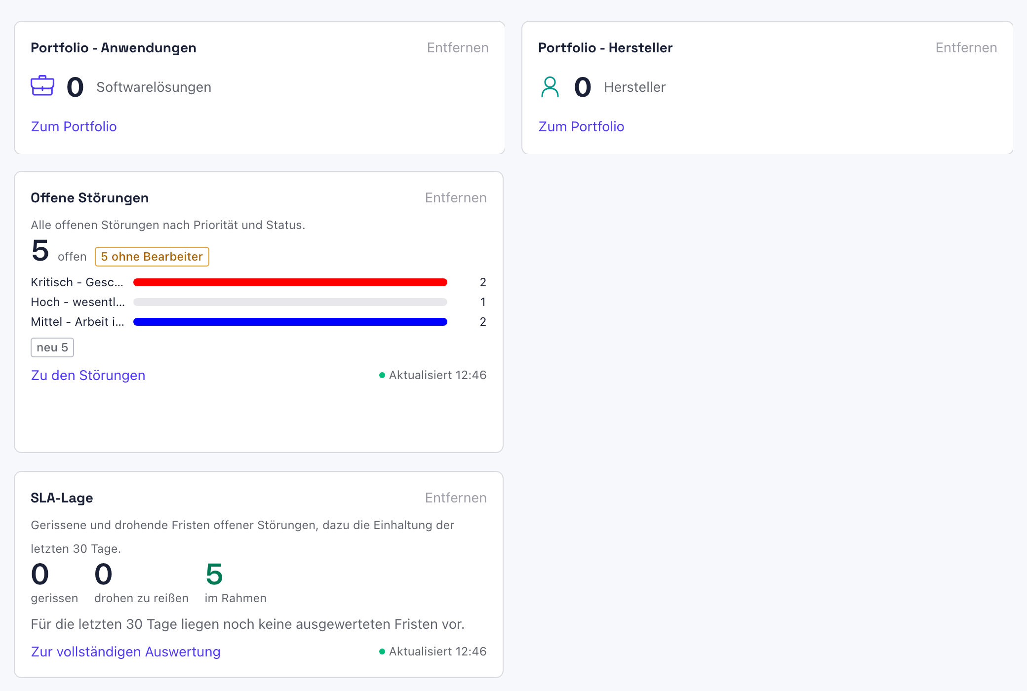 Widgets der Startseite: Portfolio - Anwendungen, Portfolio - Hersteller mit Entfernen, darunter die neuen Widgets Offene Störungen mit 5 offen und SLA-Lage mit 0 gerissen, 0 drohen zu reißen und 5 im Rahmen