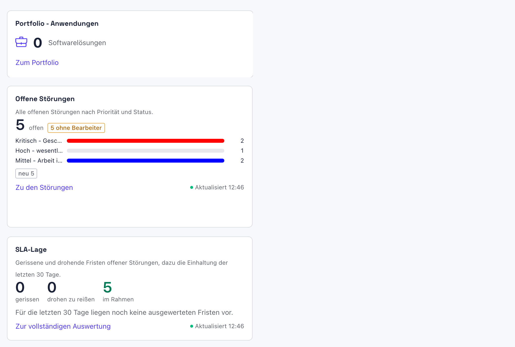 Widgets nach dem Beenden der Bearbeitung ohne Entfernen: Portfolio - Anwendungen, darunter Offene Störungen mit Aktualisiert 12:46 und SLA-Lage