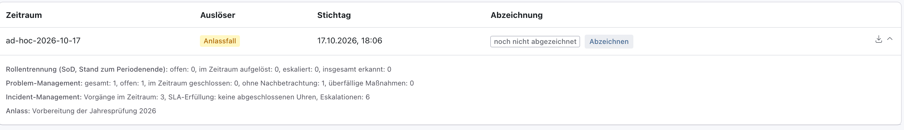 Aufgeklappter Bericht ad-hoc-2026-10-17 mit den Zeilen Rollentrennung, Problem-Management, Incident-Management und Anlass