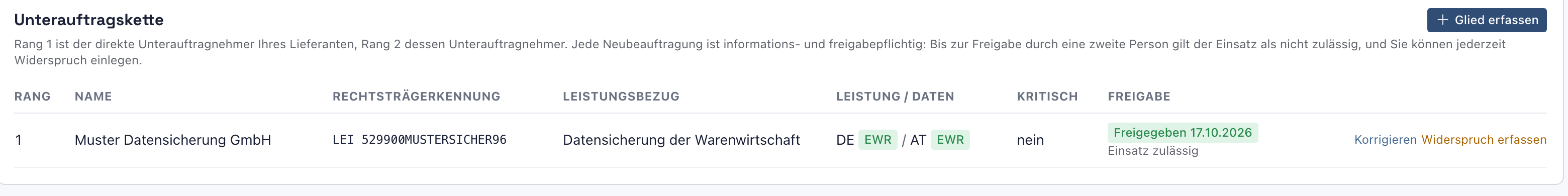 Unterauftragskette mit der Zeile Muster Datensicherung GmbH, Freigegeben 17.10.2026, Einsatz zulässig