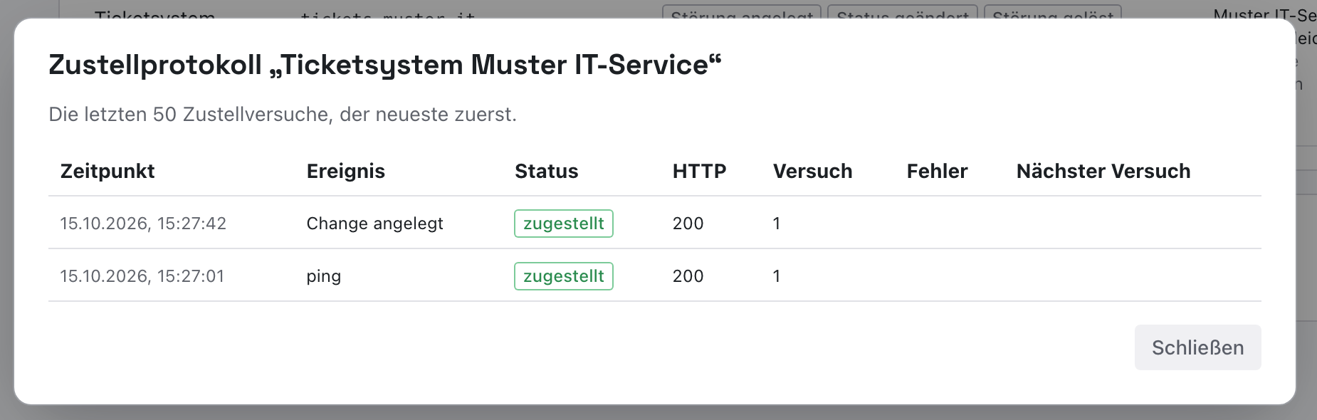 Zustellprotokoll Ticketsystem Muster IT-Service mit zwei Zeilen: Change angelegt und ping, beide zugestellt mit HTTP 200 im ersten Versuch