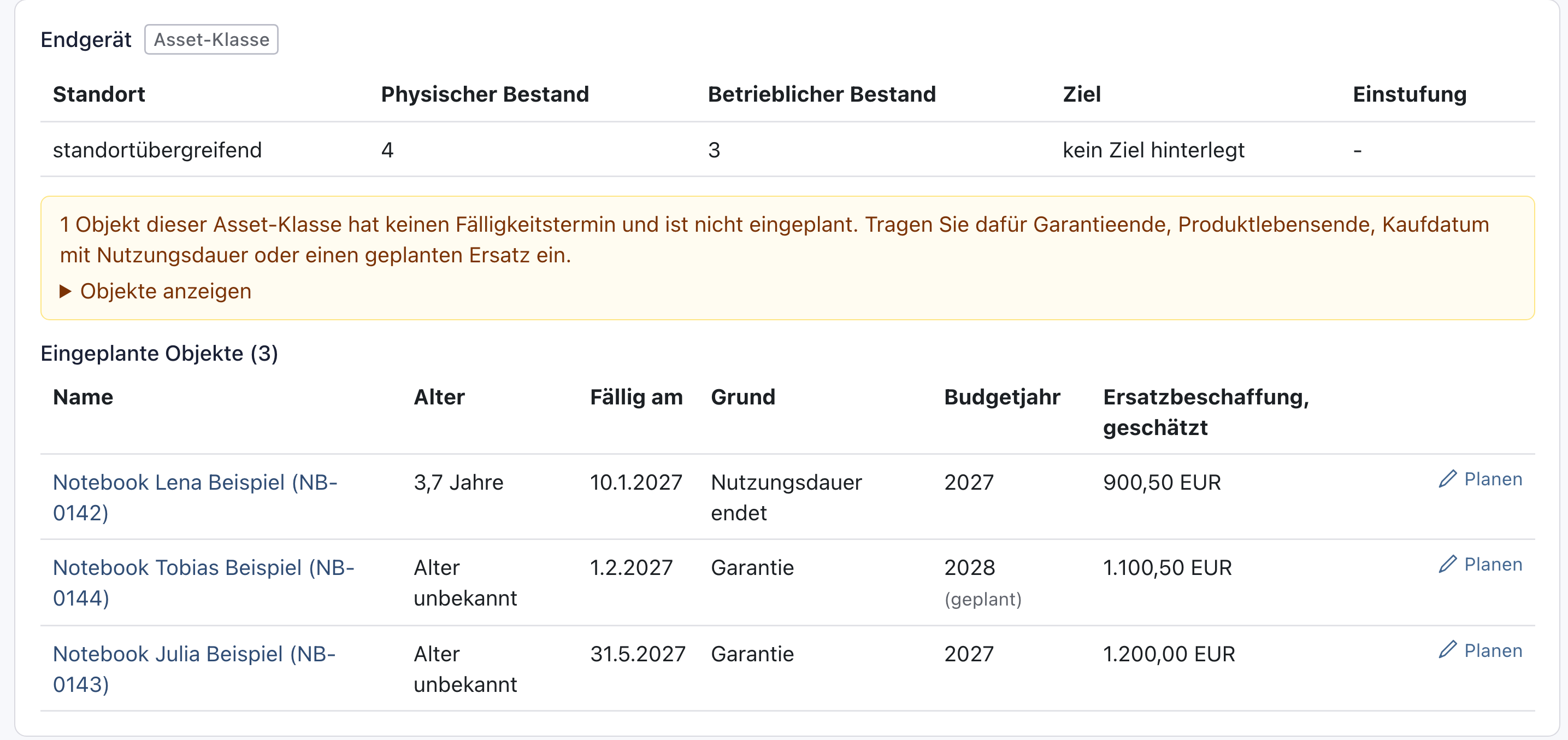 Kasten Endgerät: beim Notebook Tobias Beispiel steht Fällig am 1.2.2027, Grund Garantie und Budgetjahr 2028 geplant