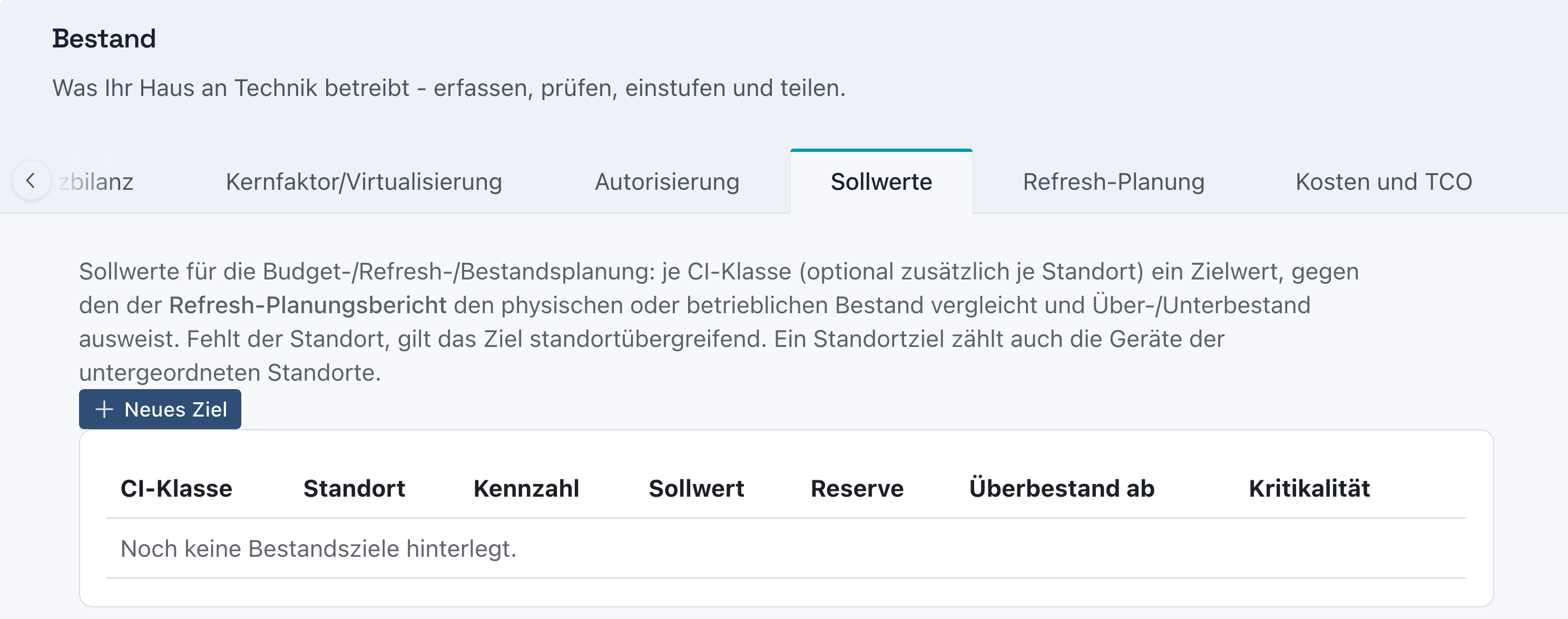 Reiter Sollwerte im Bestand mit dem Knopf Neues Ziel über der noch leeren Tabelle der Bestandsziele