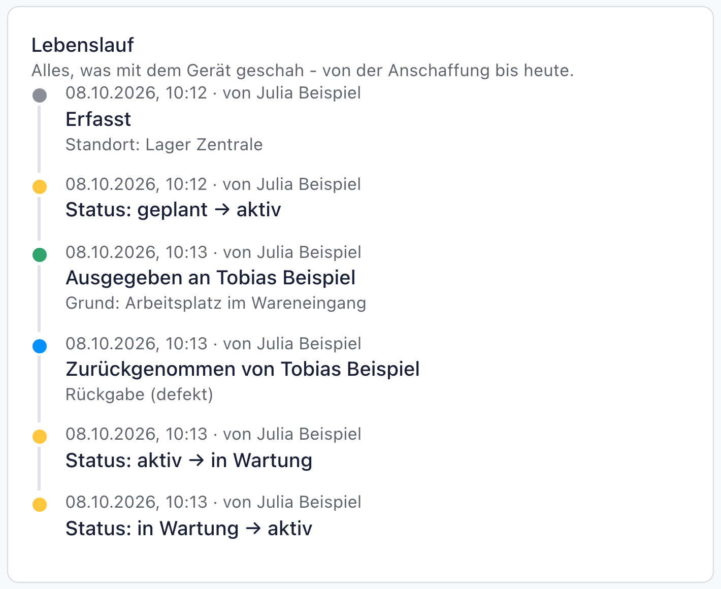 Lebenslauf von NB-0108: Erfasst mit Standort Lager Zentrale, Status geplant zu aktiv, Ausgegeben an Tobias Beispiel mit Grund Arbeitsplatz im Wareneingang, Zurückgenommen von Tobias Beispiel mit Rückgabe defekt, Status aktiv zu in Wartung und Status in Wartung zu aktiv, jeweils am 08.10.2026 von Julia Beispiel