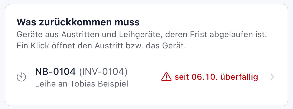 Bereich Was zurückkommen muss mit der Zeile NB-0104 (INV-0104), Leihe an Tobias Beispiel, seit 06.10. überfällig