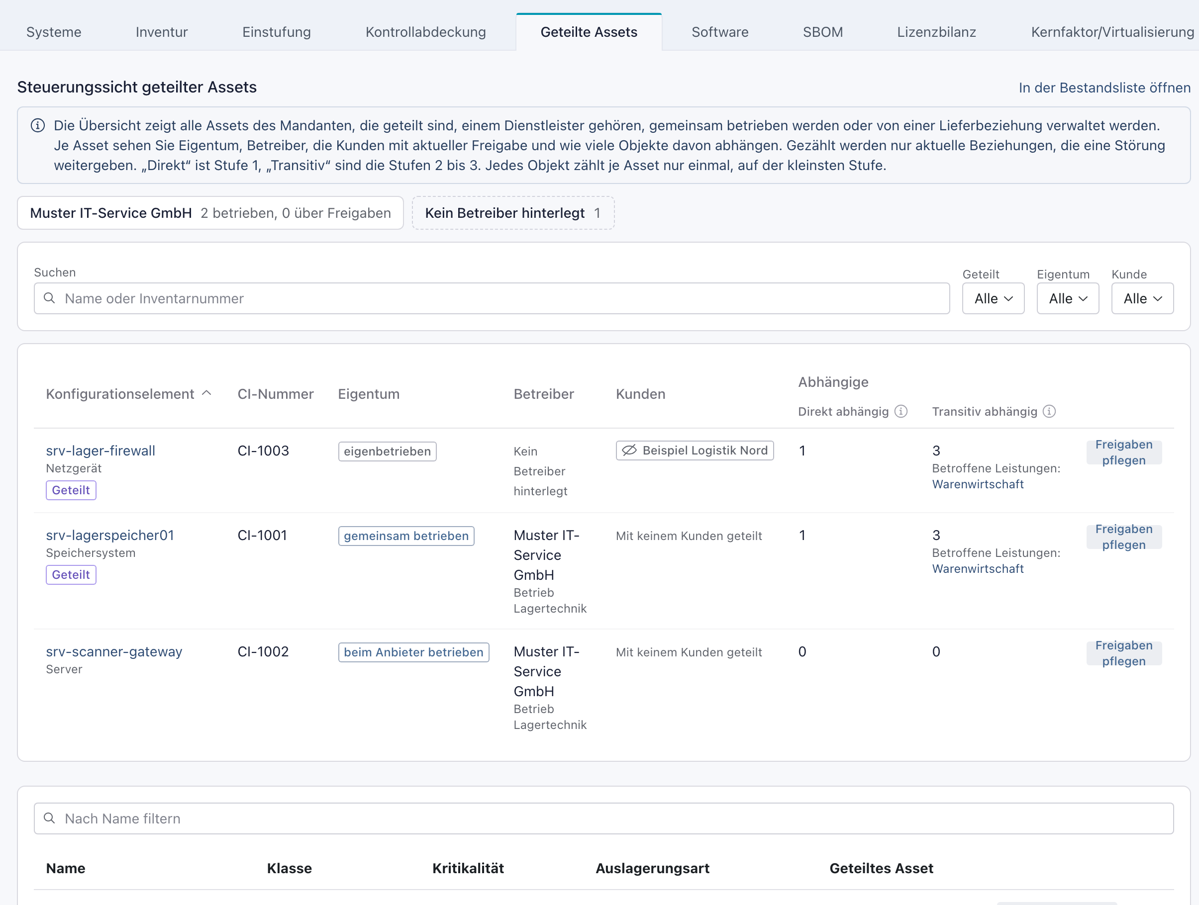 Reiter Geteilte Assets im Bestand: oben die Steuerungssicht geteilter Assets mit drei Systemen, darunter die Liste aller Systeme mit Suchfeld Nach Name filtern