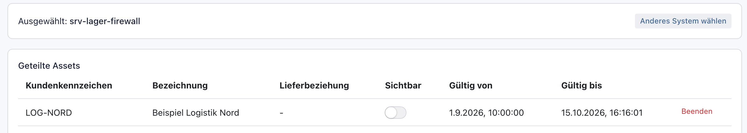 Ausgewählt srv-lager-firewall; im Bereich Geteilte Assets die beendete Freigabe LOG-NORD, Beispiel Logistik Nord, ohne Lieferbeziehung, Gültig von 1.9.2026, Gültig bis 15.10.2026 und rechts der Link Beenden