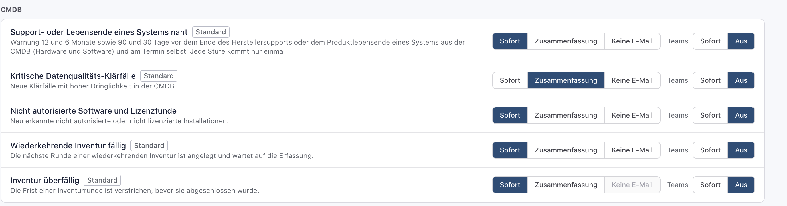Benachrichtigungen, Abschnitt CMDB mit den Ereignissen Wiederkehrende Inventur fällig und Inventur überfällig