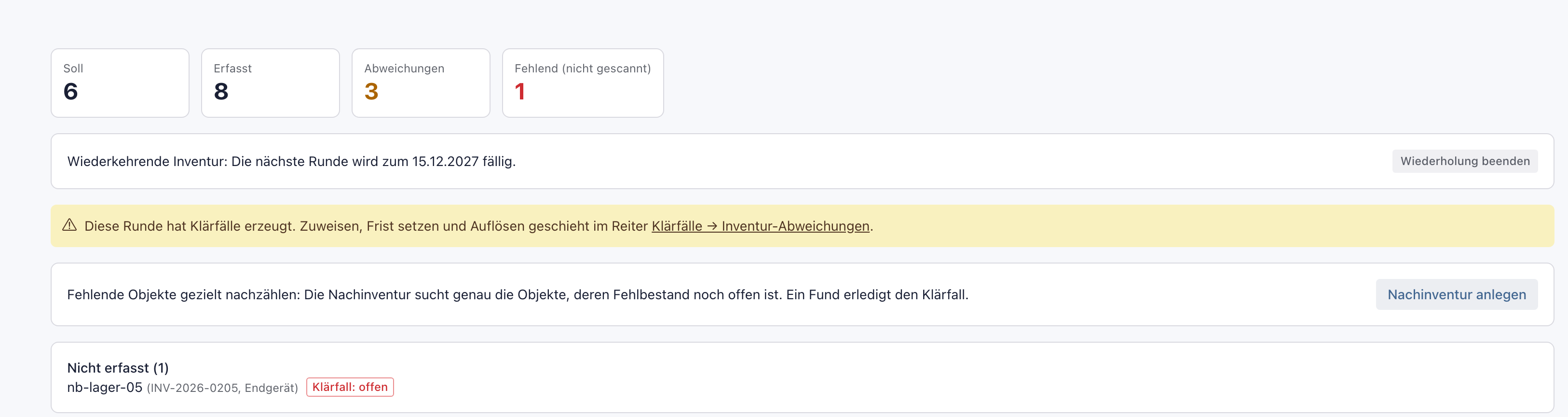 Abgeschlossene Runde mit Fehlend 1, dem Hinweis auf die nächste Runde, dem gelben Hinweis auf die Klärfälle, dem Knopf Nachinventur anlegen und der Liste Nicht erfasst mit nb-lager-05
