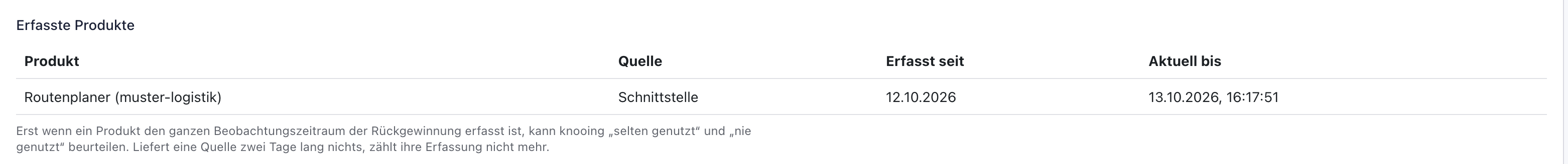 Tabelle Erfasste Produkte mit Routenplaner (muster-logistik), Quelle Schnittstelle, Erfasst seit 12.10.2026