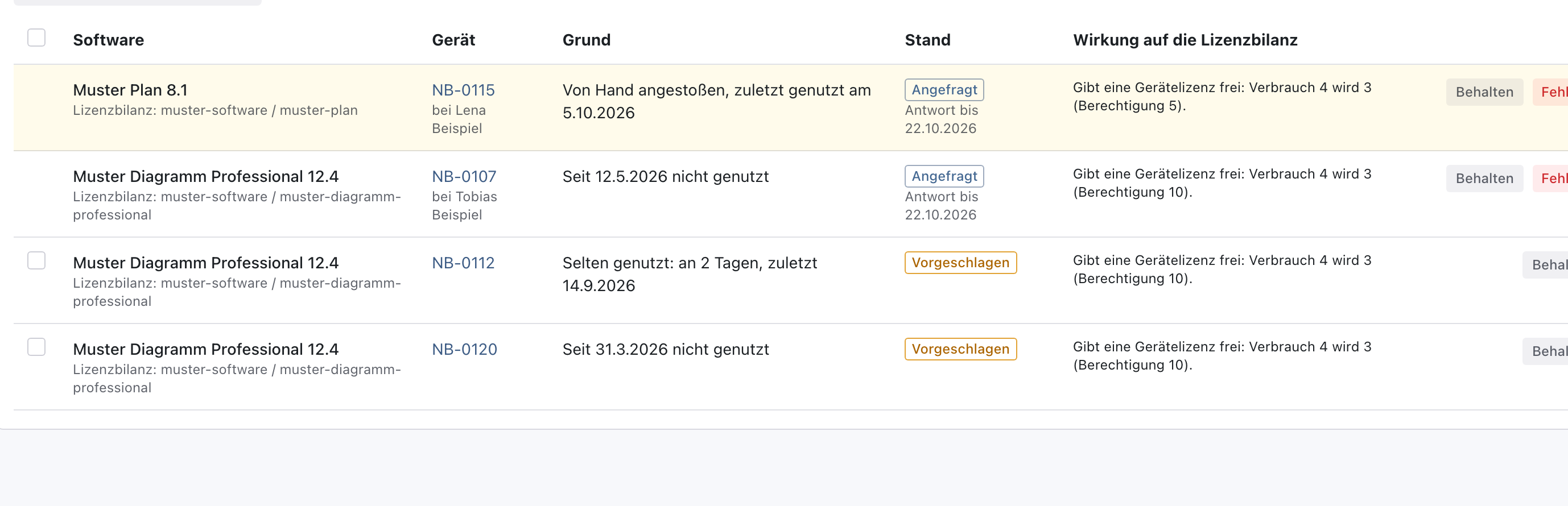 Hervorgehobener Fall Muster Plan auf NB-0115 mit dem Grund Von Hand angestoßen und der Wirkung Verbrauch 4 wird 3