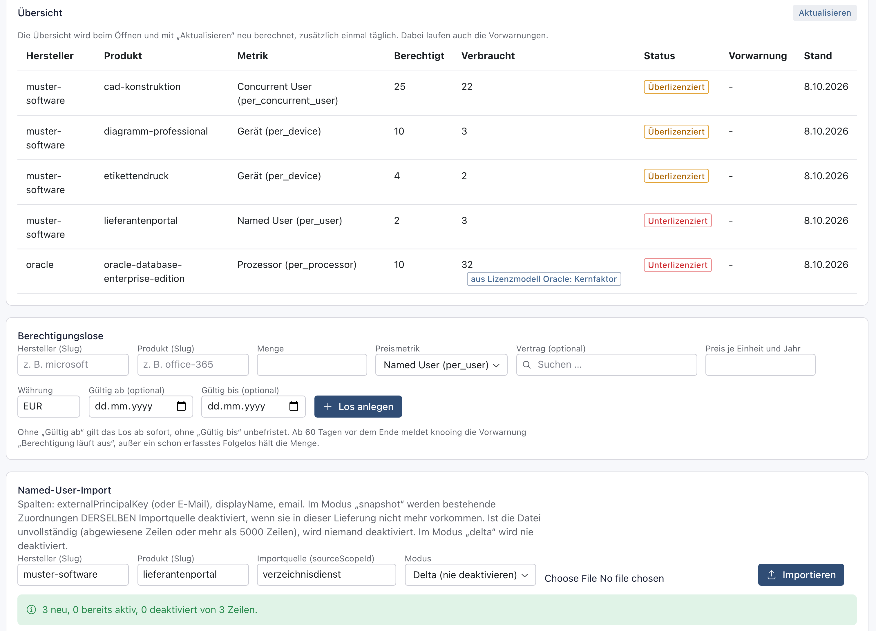 Named-User-Import mit der Meldung 3 neu und in der Übersicht 2 berechtigt, 3 verbraucht, Unterlizenziert