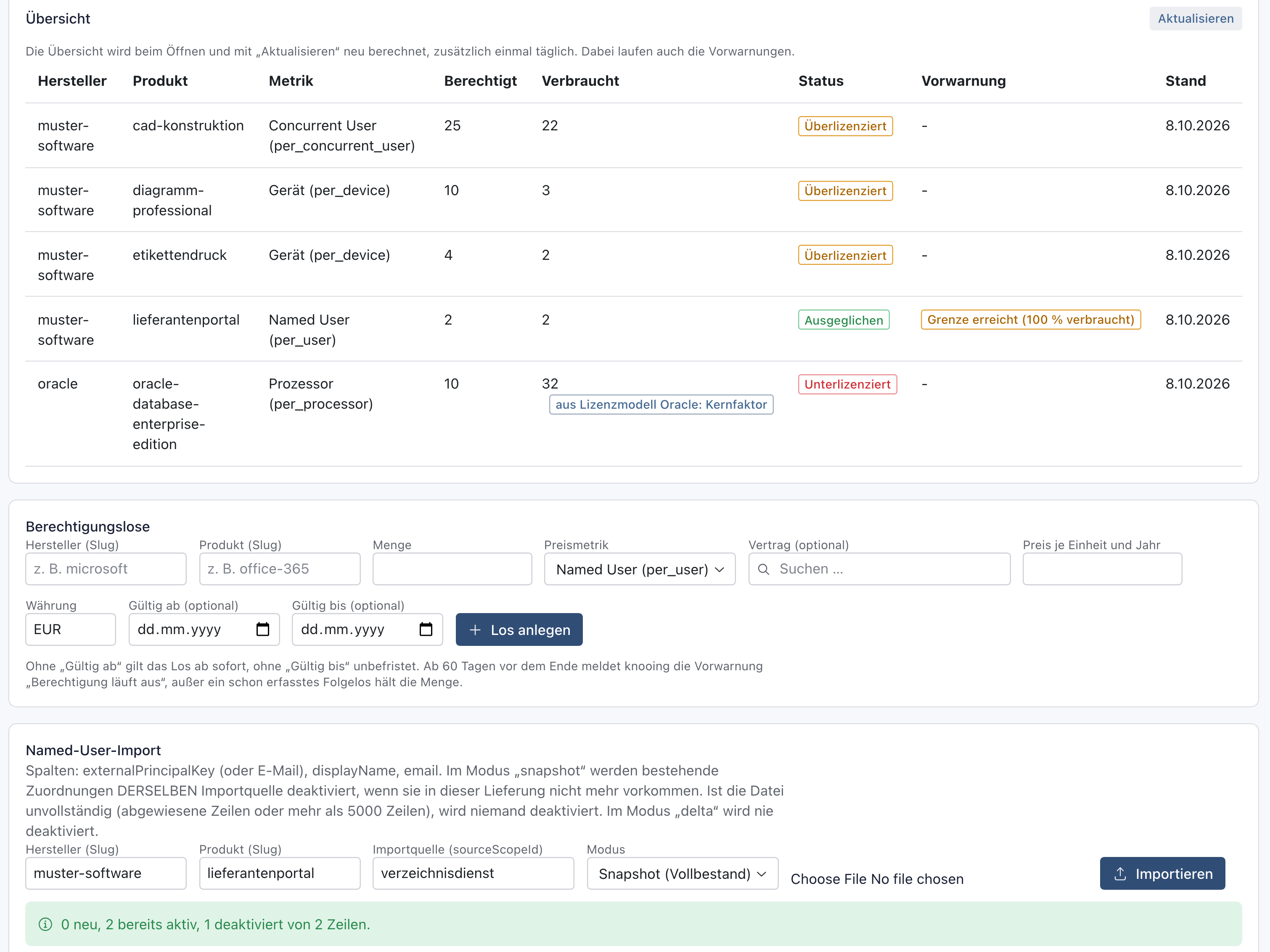 Named-User-Import im Modus Snapshot mit der Meldung 1 deaktiviert und in der Übersicht 2 berechtigt, 2 verbraucht, Ausgeglichen und die Vorwarnung Grenze erreicht