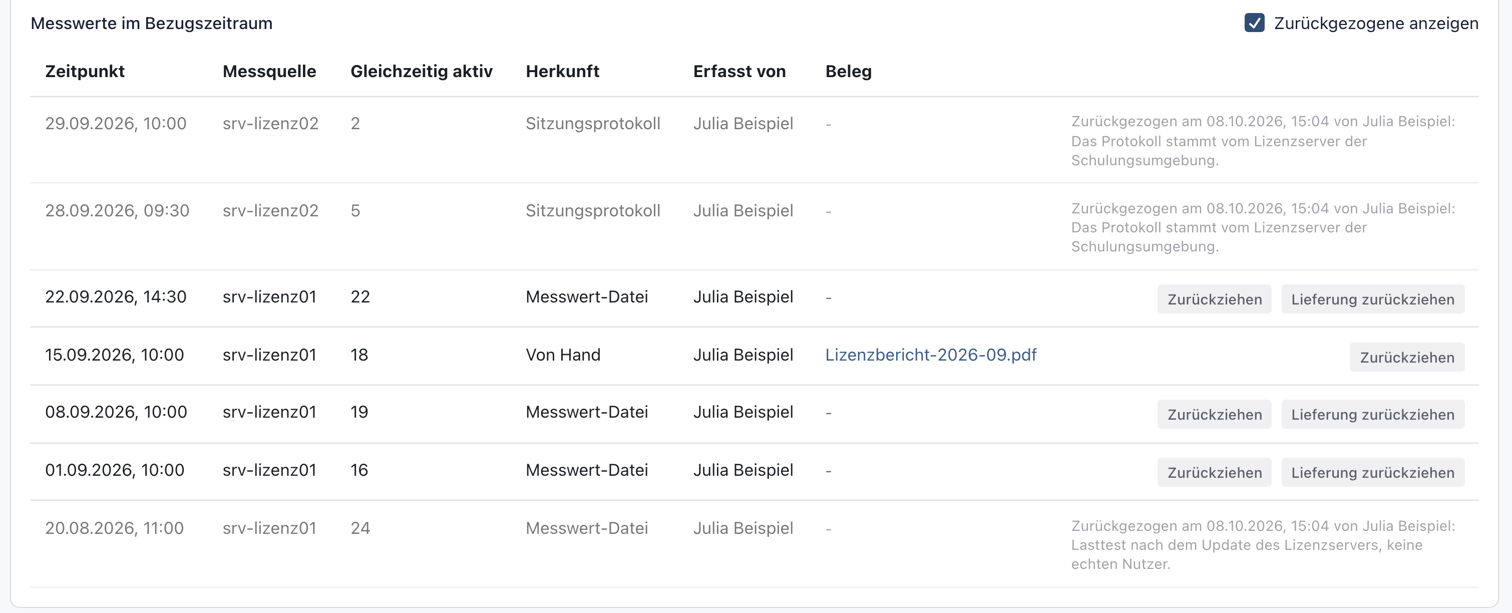 Liste der Messwerte mit eingeschalteter Anzeige zurückgezogener Werte und deren Begründung