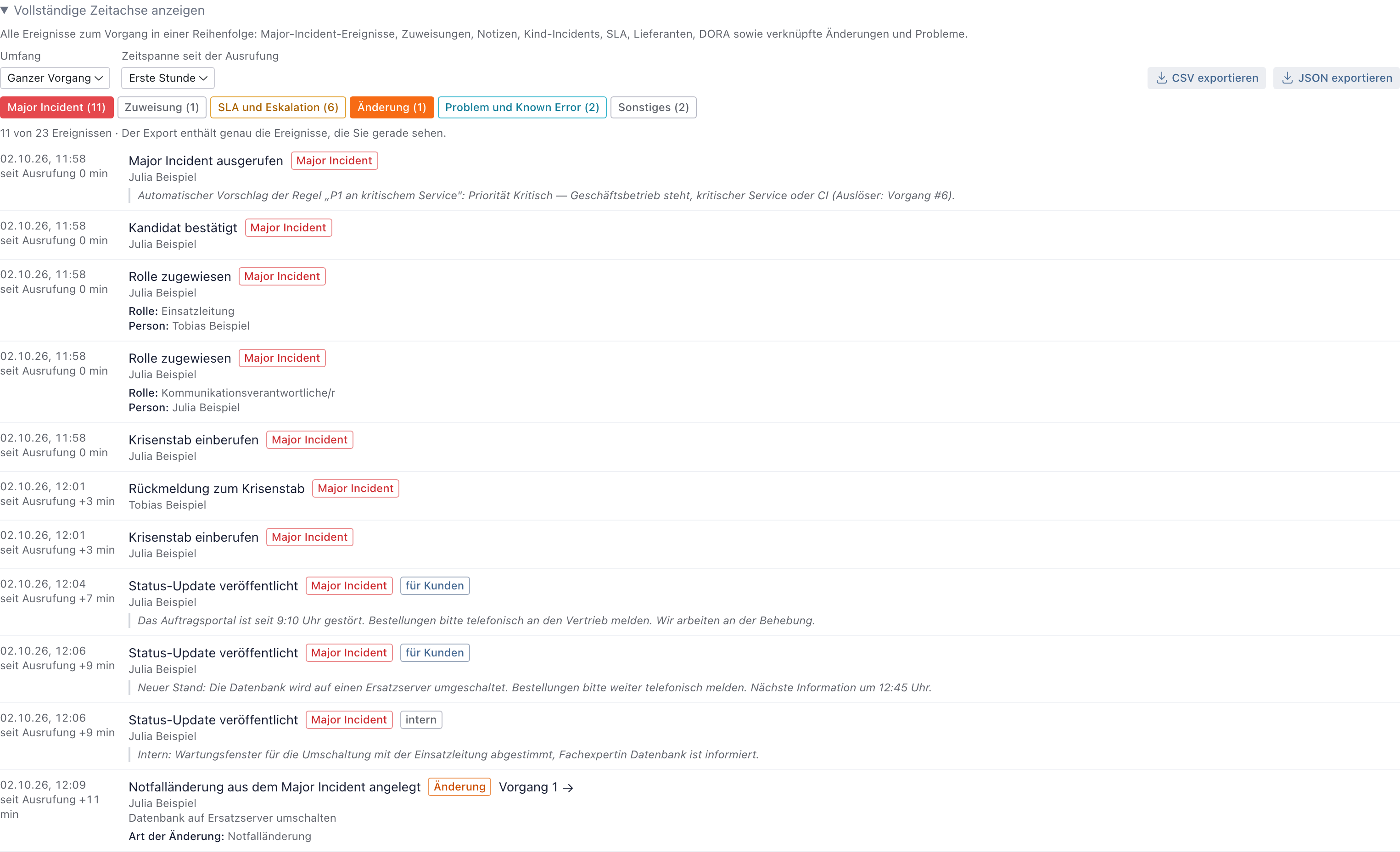 Vollständige Zeitachse mit der Zeitspanne Erste Stunde, den gewählten Arten Major Incident und Änderung und der Schaltfläche CSV exportieren