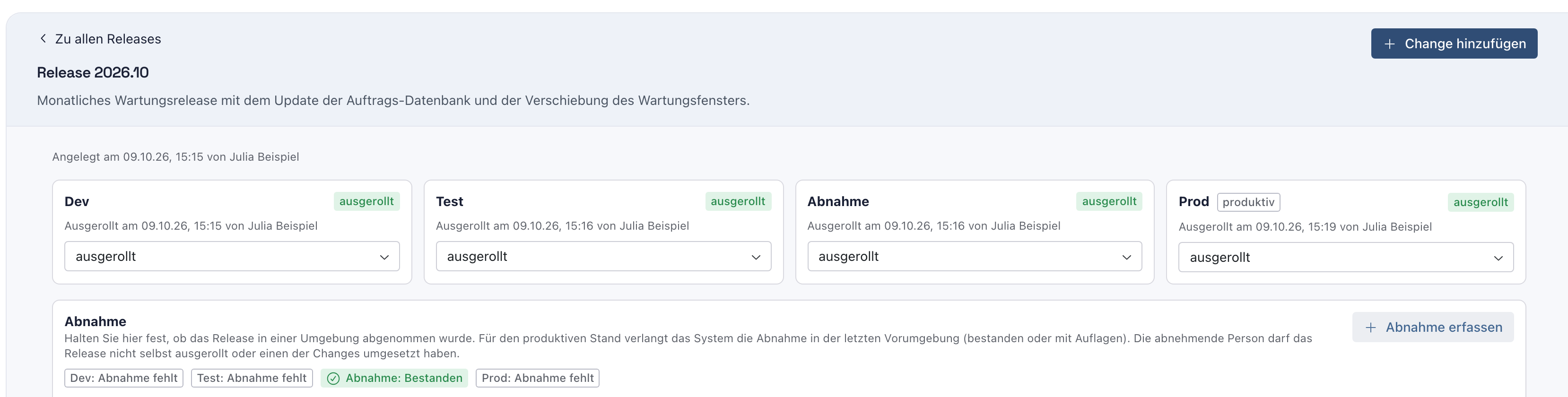 Release mit allen vier Umgebungen auf ausgerollt, auch Prod