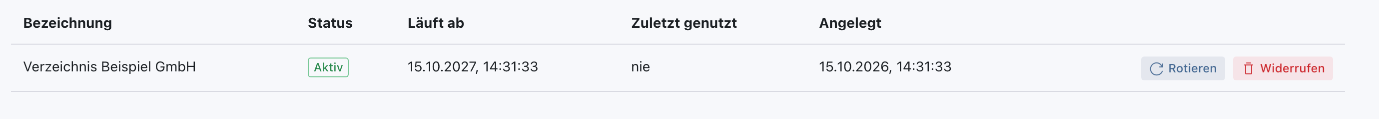 Liste der SCIM-Tokens mit Verzeichnis Beispiel GmbH, Status Aktiv und den Knöpfen Rotieren und Widerrufen