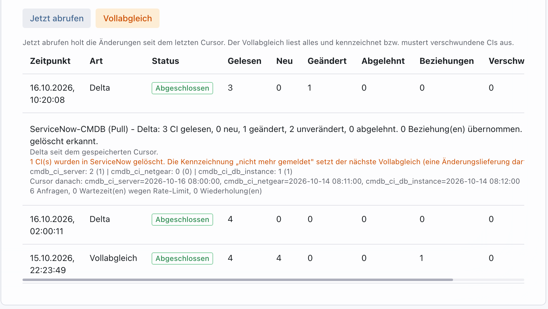 Abschnitt Abruf und Protokoll mit dem neuen Lauf Delta, Gelesen 3, Geändert 1, darunter die Details mit der orangen Warnung 1 CI(s) wurden in ServiceNow gelöscht, und darunter die früheren Läufe