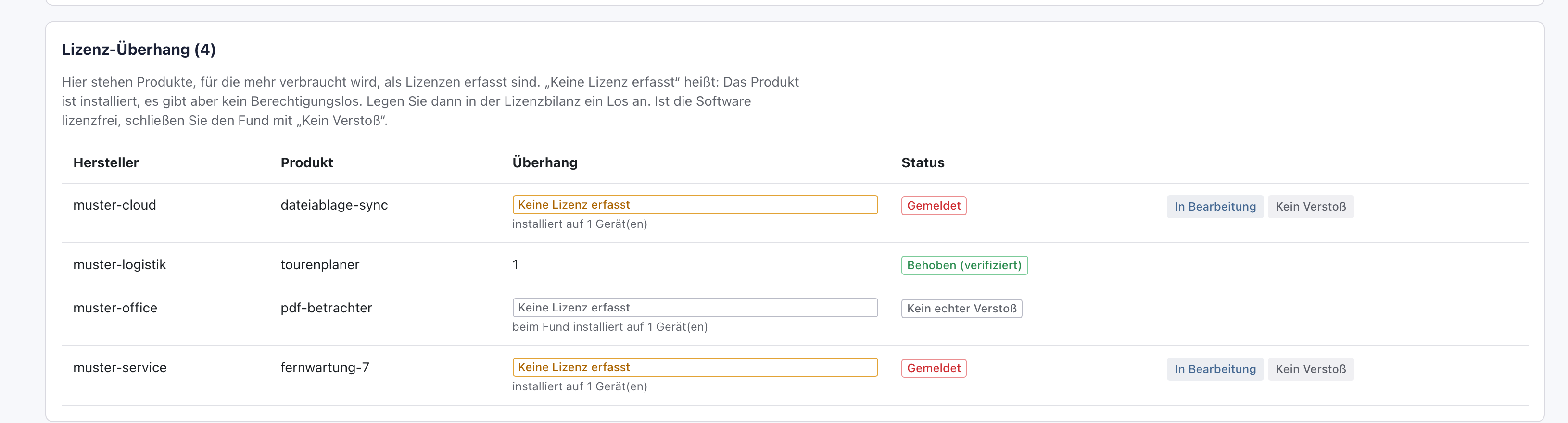 Abschnitt Lizenz-Überhang: tourenplaner Behoben (verifiziert), pdf-betrachter Kein echter Verstoß mit grauer Marke