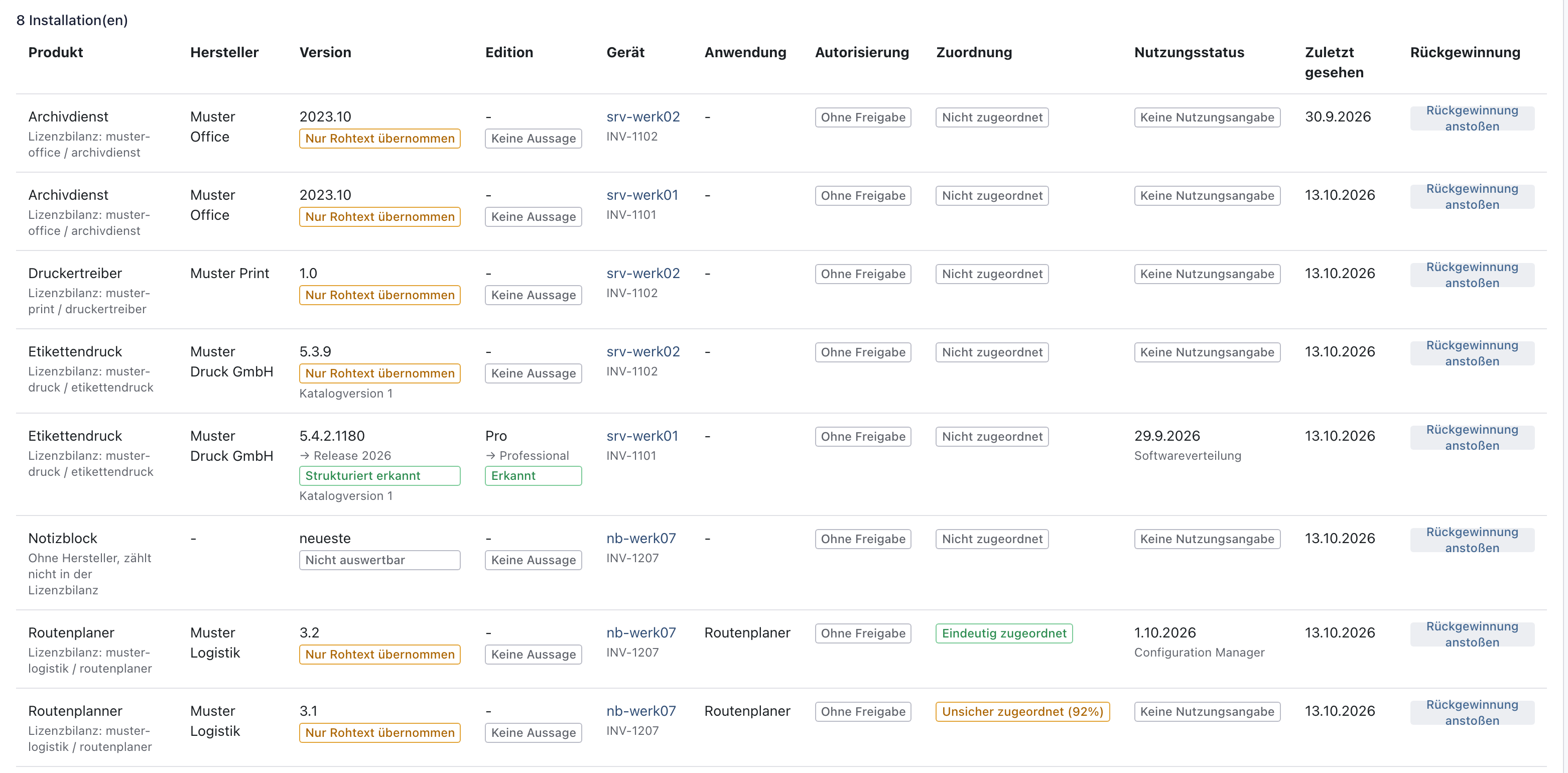Softwareliste mit acht Zeilen, in der Spalte Gerät Name und Inventarnummer, bei Routenplaner 3.2 der Nutzungsstatus 1.10.2026 Configuration Manager, in der Spalte Autorisierung Ohne Freigabe, ganz rechts die Spalte Rückgewinnung