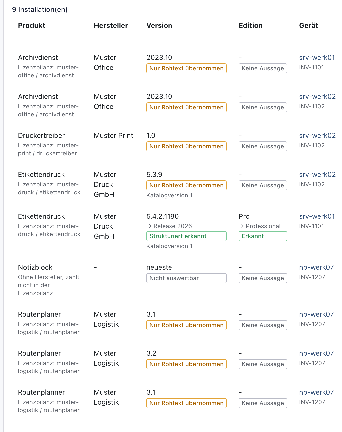 Linke Hälfte der Softwareliste von Produkt bis Edition, bei Etikettendruck 5.4.2.1180 Release 2026 und Professional, bei Notizblock Nicht auswertbar