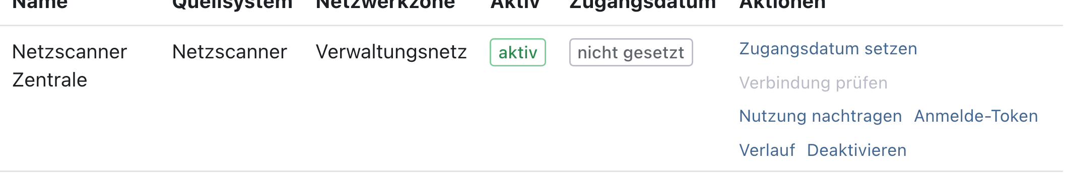 Zeile des Sammlers Netzscanner Zentrale mit Quellsystem Netzscanner, Netzwerkzone Verwaltungsnetz, Aktiv aktiv, Zugangsdatum nicht gesetzt und den Aktionen Zugangsdatum setzen, Verbindung prüfen, Nutzung nachtragen, Anmelde-Token, Verlauf, Deaktivieren