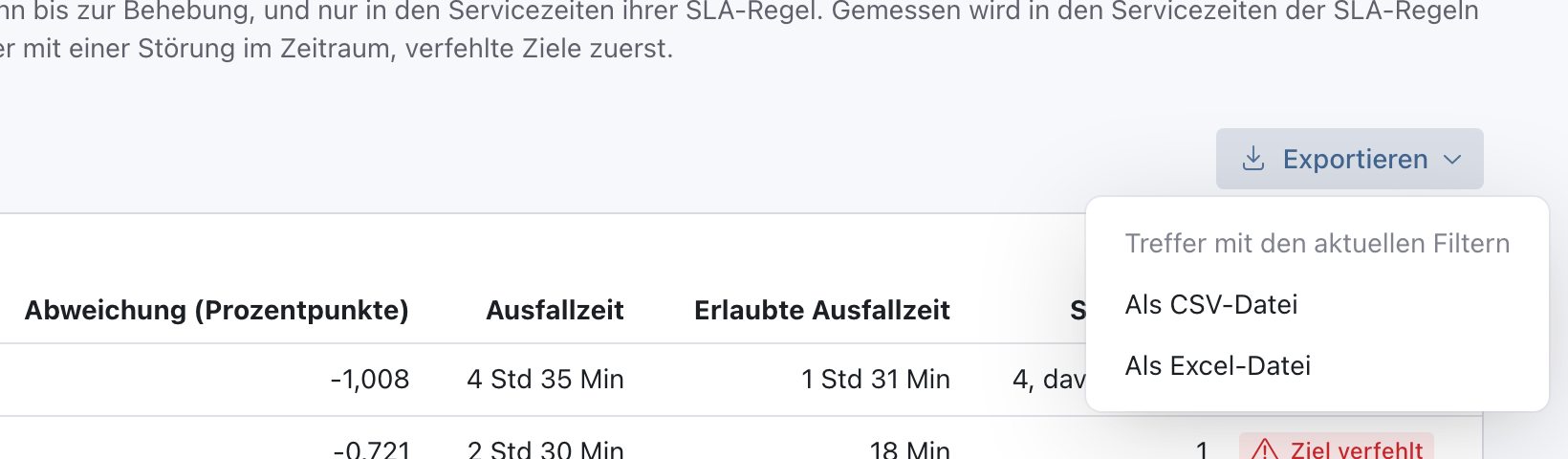 Geöffnetes Menü Exportieren mit Treffer mit den aktuellen Filtern, Als CSV-Datei und Als Excel-Datei