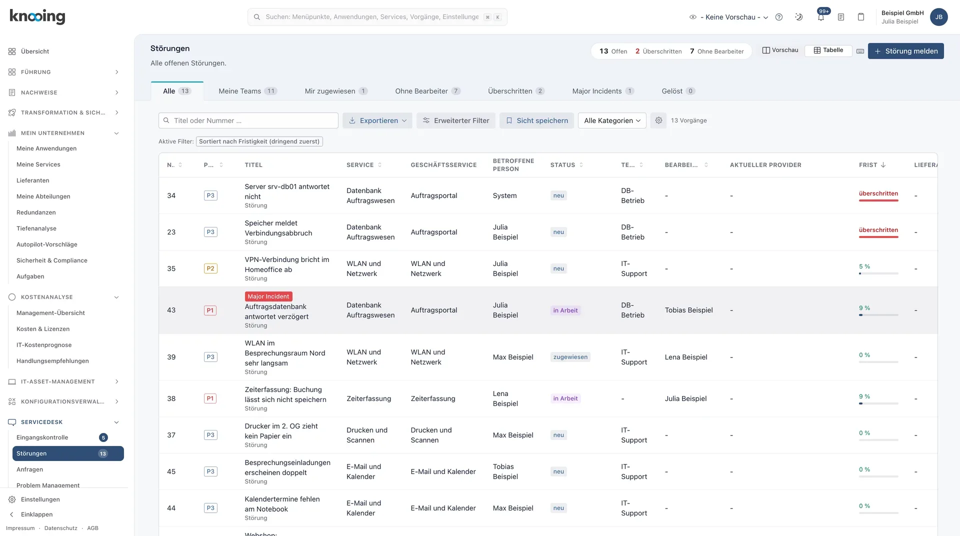 knooing Dashboard – Betreiben